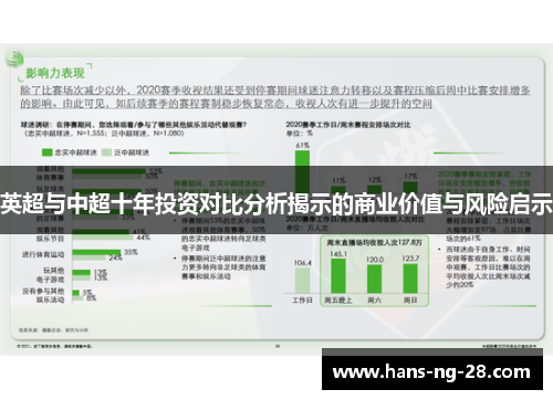 英超与中超十年投资对比分析揭示的商业价值与风险启示 英超与中超十年投资对比分析揭示的商业价值与风险启示