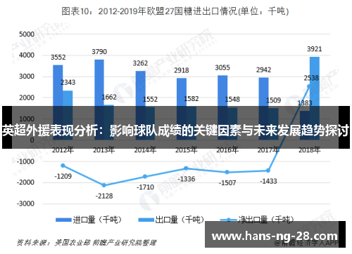 英超外援表现分析:影响球队成绩的关键因素与未来发展趋势探讨 英超外援表现分析:影响球队成绩的关键因素与未来发展趋势探讨
