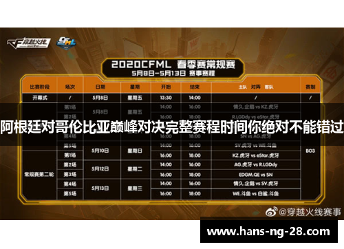 阿根廷对哥伦比亚巅峰对决完整赛程时间你绝对不能错过 阿根廷对哥伦比亚巅峰对决完整赛程时间你绝对不能错过