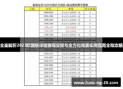 全面解析2023欧国联详细赛程安排与全方位观赛实用指南全程攻略