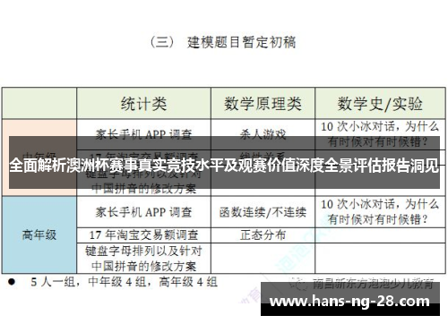 全面解析澳洲杯赛事真实竞技水平及观赛价值深度全景评估报告洞见 全面解析澳洲杯赛事真实竞技水平及观赛价值深度全景评估报告洞见