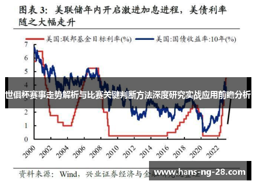 世俱杯赛事走势解析与比赛关键判断方法深度研究实战应用前瞻分析